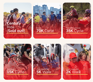 CN Cycle for CHEO