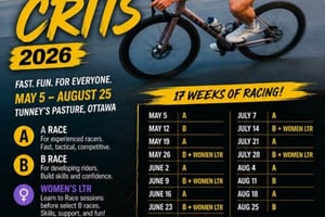 Tuesday Night Crits