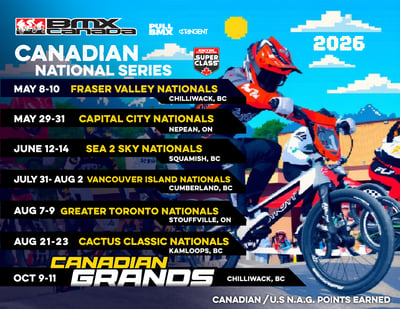 Capital City Nationals